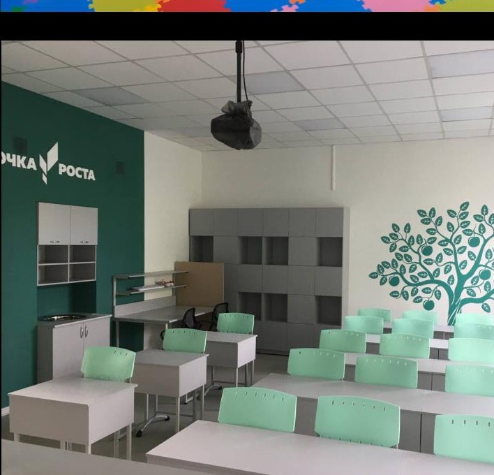 Точка Роста — мятные стулья, современный дизайн